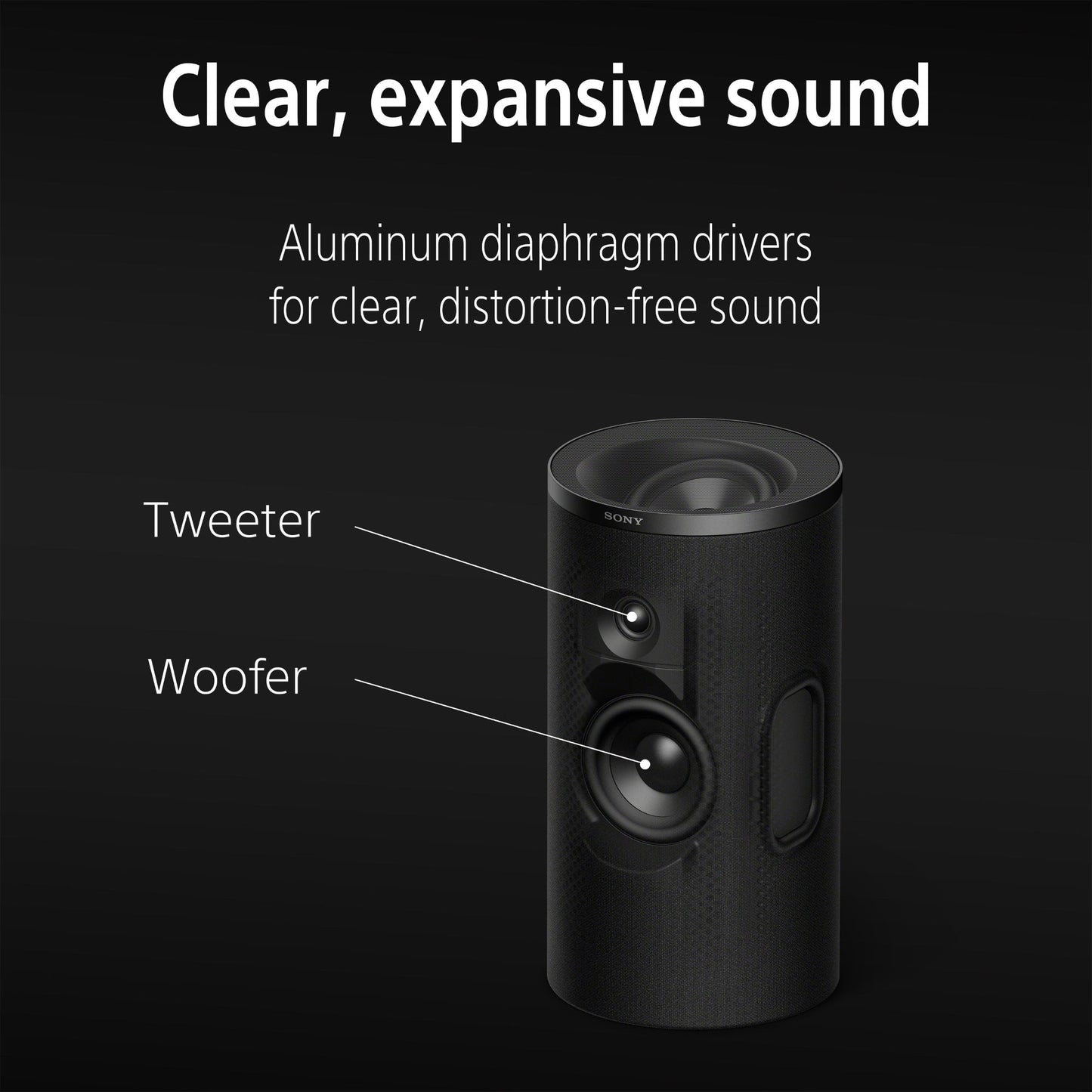 Sony BRAVIA Theatre Rear 9, 200 W Wireless Rear Speakers for Sound bar/ Home Theater Sound System, 2026 Model